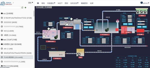 態物科技 推薦商家網絡與信息安全軟件開發，賦能web組態可視化軟件